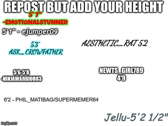 I'm an average size for my age | 5'3"  ASK_CROWFATHER | image tagged in average | made w/ Imgflip meme maker