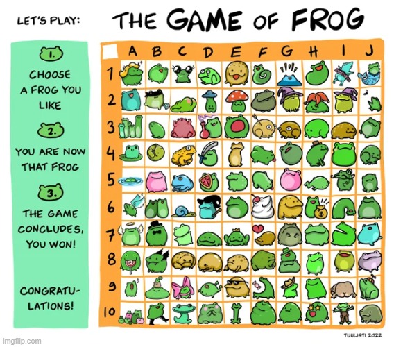 D2 | made w/ Imgflip meme maker