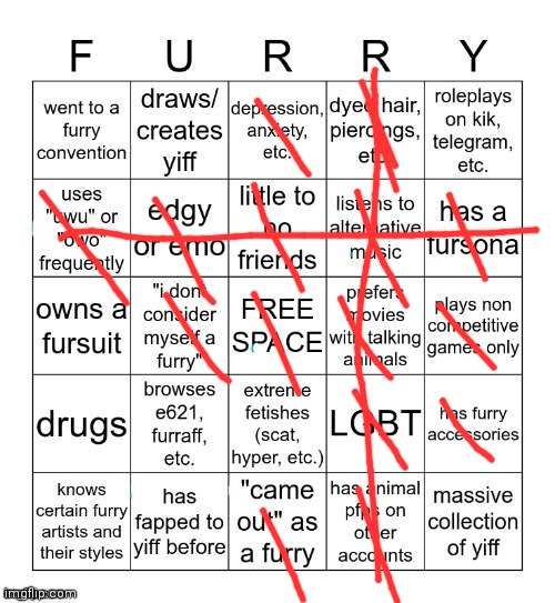 Why all the yiff | image tagged in furry bingo v2 | made w/ Imgflip meme maker