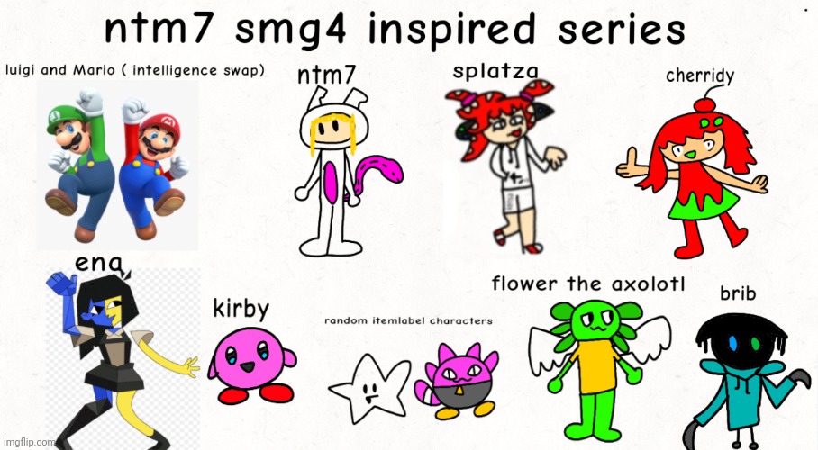 Ntm7 | image tagged in smg4 | made w/ Imgflip meme maker