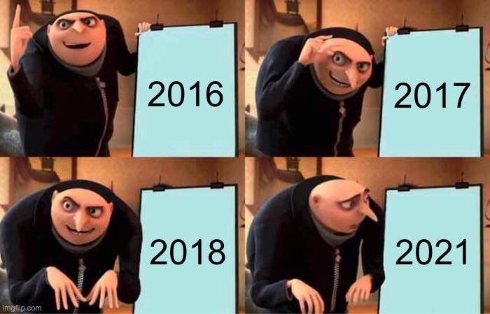 Gru looking at the years | 2016; 2017; 2018; 2021 | image tagged in memes | made w/ Imgflip meme maker