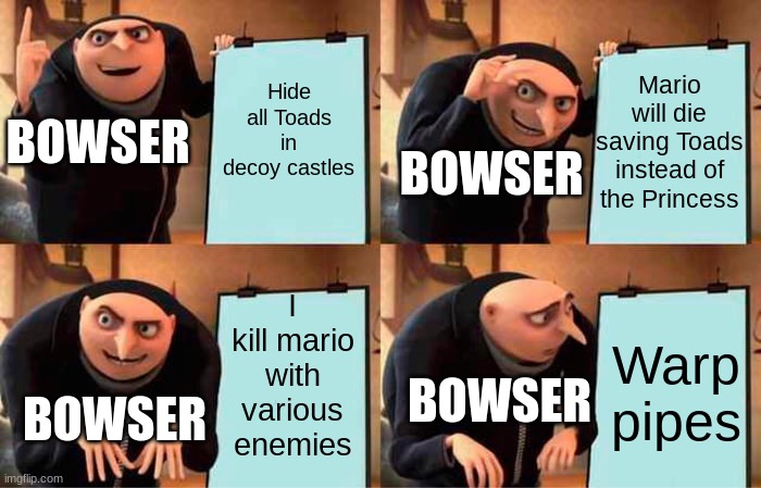 Bowser's Plot (MarioMemes) | Hide all Toads in decoy castles; Mario will die saving Toads instead of the Princess; BOWSER; BOWSER; I kill mario with various enemies; Warp pipes; BOWSER; BOWSER | image tagged in memes,gru's plan | made w/ Imgflip meme maker