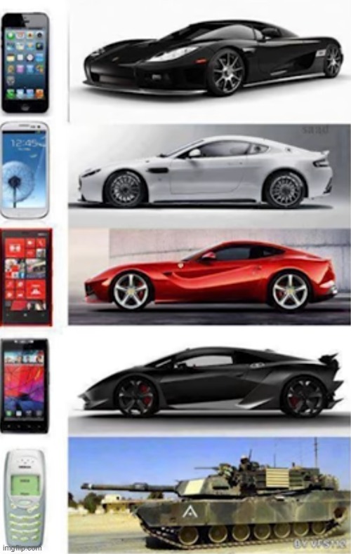 image tagged in cars | made w/ Imgflip meme maker