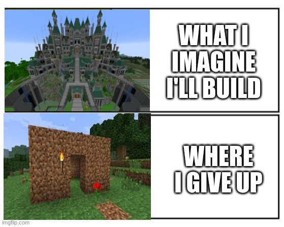 MEME | WHAT I IMAGINE I'LL BUILD; WHERE I GIVE UP | image tagged in funny | made w/ Imgflip meme maker