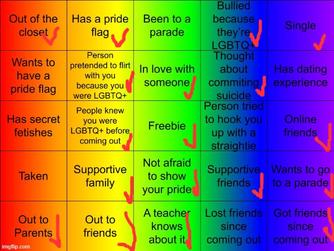 LGBTQ+ Bingo | image tagged in jer-sama's lgbtq bingo | made w/ Imgflip meme maker