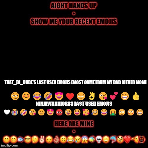 3rd reposter! | THAT_BI_DUDE'S LAST USED EMOJIS (MOST CAME FROM MY DAD [OTHER MOM]; 😏😊😂🤣😍❤️😒👌😘💕😁👍 | made w/ Imgflip meme maker