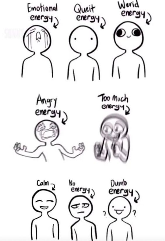 Energy meme Blank Meme Template