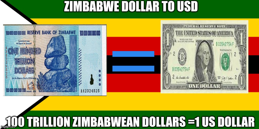 Money | ZIMBABWE DOLLAR TO USD; 100 TRILLION ZIMBABWEAN DOLLARS =1 US DOLLAR | image tagged in memes,country | made w/ Imgflip meme maker