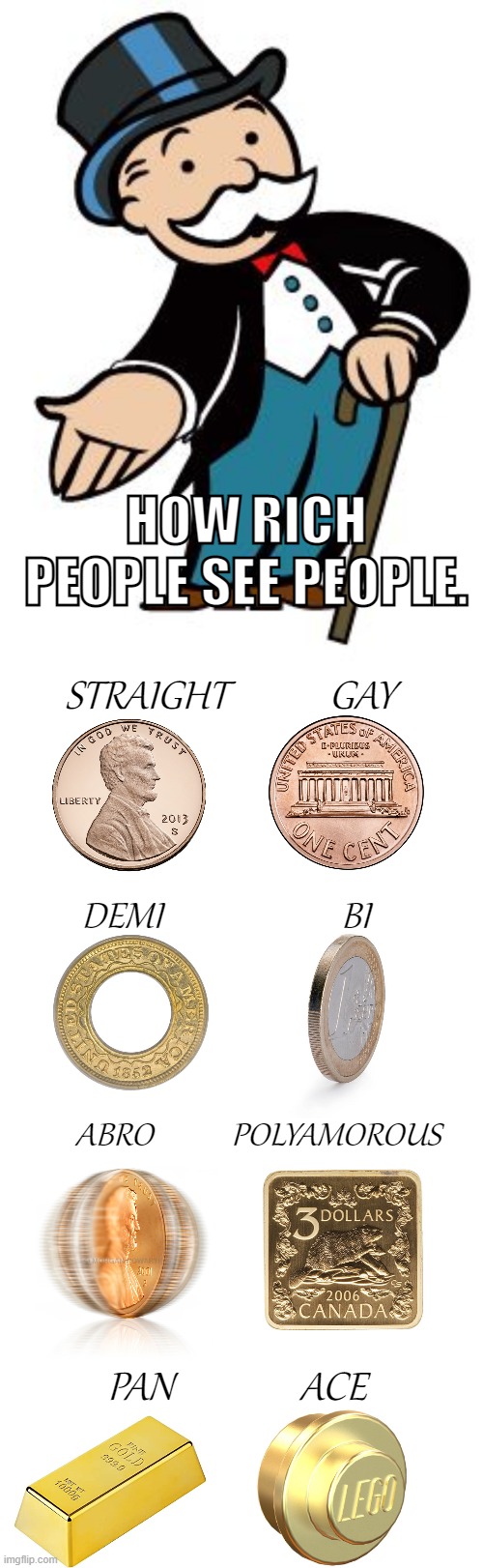 Might be considered somewhat offensive, Oh well. xD | HOW RICH PEOPLE SEE PEOPLE. STRAIGHT            GAY; DEMI                       BI; ABRO           POLYAMOROUS; PAN               ACE | image tagged in memes,blank transparent square,coins,money,moving hearts,funny | made w/ Imgflip meme maker