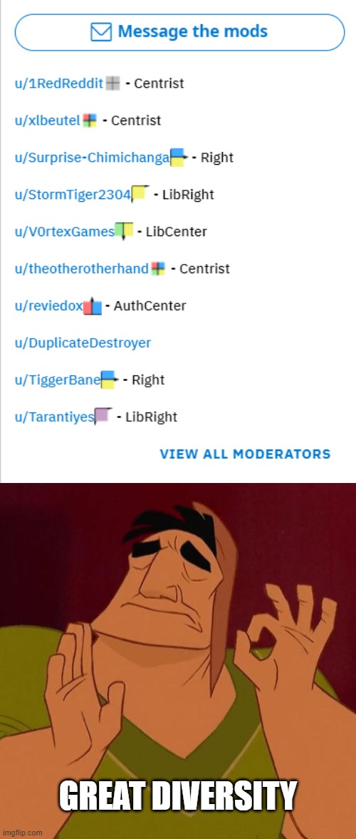The mods aren't just all on 1 side of 1 spectrum, like almost ever single other SUB-REDDIT | GREAT DIVERSITY | image tagged in when x just right,reddit | made w/ Imgflip meme maker