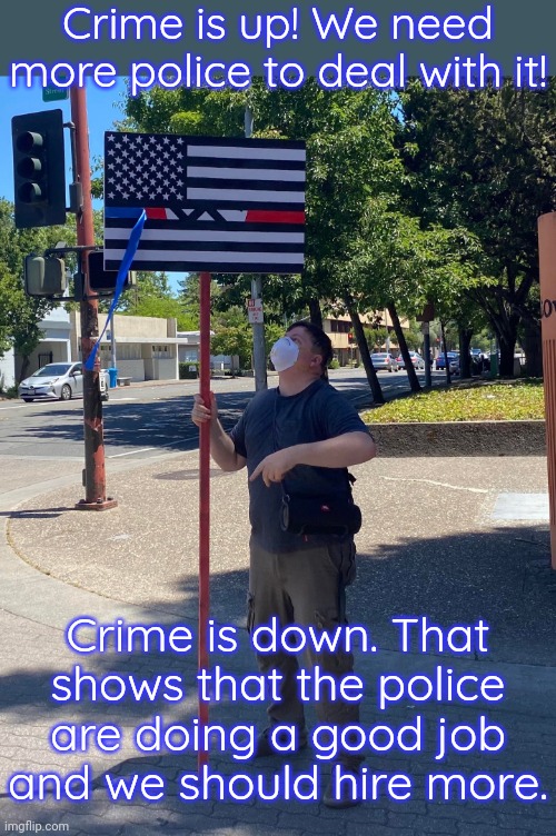 Somehow, more cops is always the answer. | Crime is up! We need more police to deal with it! Crime is down. That shows that the police are doing a good job and we should hire more. | image tagged in uh oh,fascism,contradiction,cognitive dissonance | made w/ Imgflip meme maker