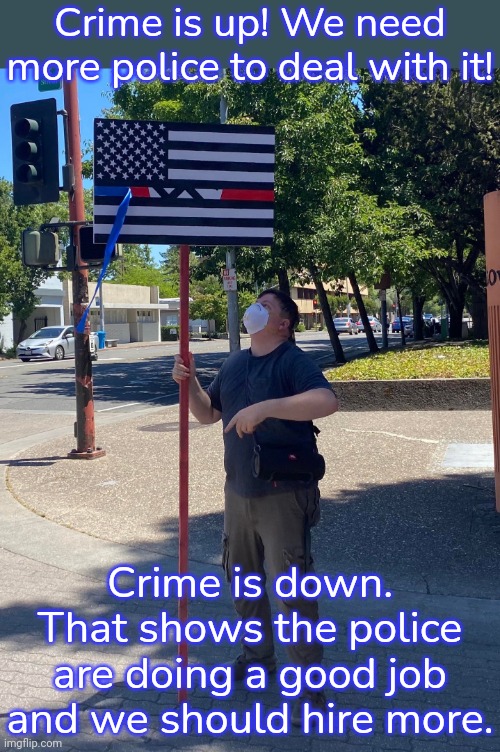 Somehow the answer is always more cops. |  Crime is up! We need more police to deal with it! Crime is down. That shows the police are doing a good job and we should hire more. | image tagged in uh oh,contradiction,cognitive dissonance,fascism | made w/ Imgflip meme maker