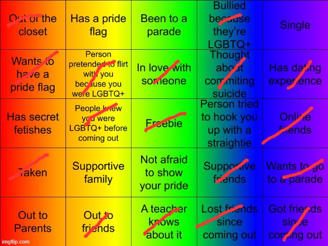 TheSuitedGayWeeb's LGBTQ Bingo | image tagged in jer-sama's lgbtq bingo | made w/ Imgflip meme maker