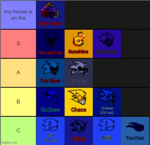 somk.png | made w/ Imgflip meme maker