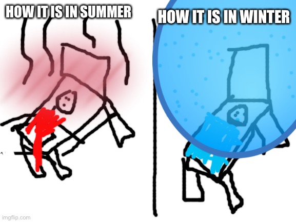 Feel free to use the template | HOW IT IS IN WINTER; HOW IT IS IN SUMMER | image tagged in meme | made w/ Imgflip meme maker