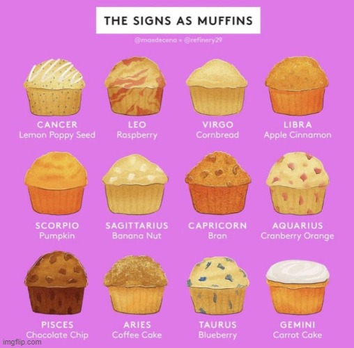 Im a corn muffin | made w/ Imgflip meme maker