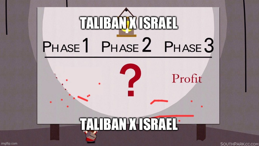 It’s not racist if you offend everyone equally | TALIBAN X ISRAEL; TALIBAN X ISRAEL | image tagged in south park underpants gnomes | made w/ Imgflip meme maker