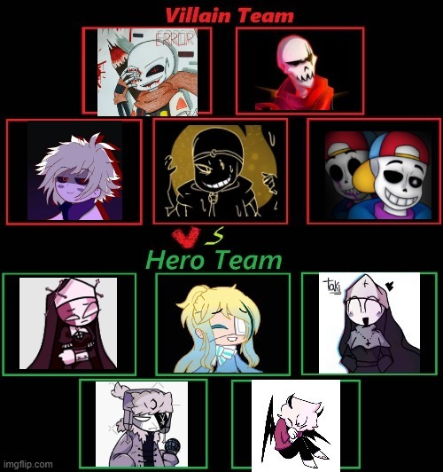 BT Main Squad, and their Worst Enemies | image tagged in made this because i was bored | made w/ Imgflip meme maker