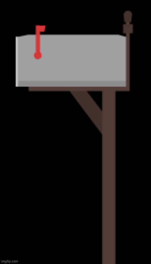 guess what this mailbox contains | made w/ Imgflip meme maker