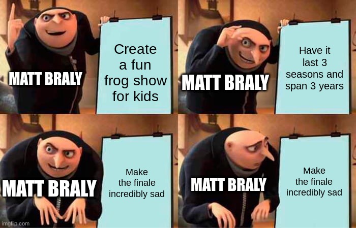 We Love You Amphibia | Have it last 3 seasons and span 3 years; Create a fun frog show for kids; MATT BRALY; MATT BRALY; Make the finale incredibly sad; Make the finale incredibly sad; MATT BRALY; MATT BRALY | image tagged in memes,gru's plan,amphibia | made w/ Imgflip meme maker