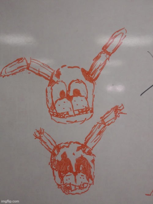 Bun | made w/ Imgflip meme maker