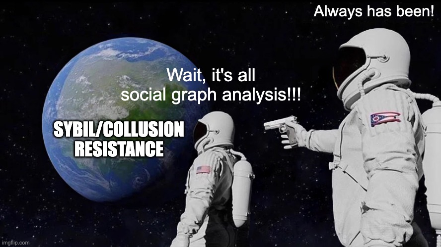 Always Has Been Meme | Always has been! Wait, it's all social graph analysis!!! SYBIL/COLLUSION RESISTANCE | image tagged in memes,always has been | made w/ Imgflip meme maker