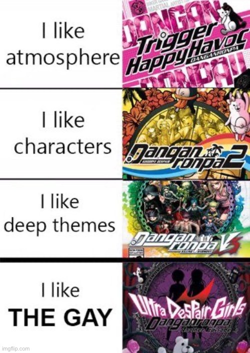 Keep seeing danganronpa stuff on here so have T H I S | made w/ Imgflip meme maker