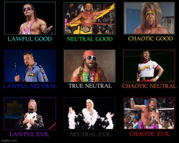 WWF Golden Age Alignment Chart | image tagged in alignment chart | made w/ Imgflip meme maker