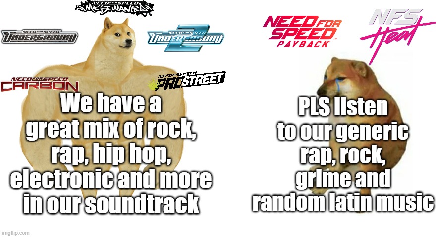 NFS Soundtrack | PLS listen to our generic rap, rock, grime and random latin music; We have a great mix of rock, rap, hip hop, electronic and more in our soundtrack | image tagged in buff doge vs crying cheems | made w/ Imgflip meme maker