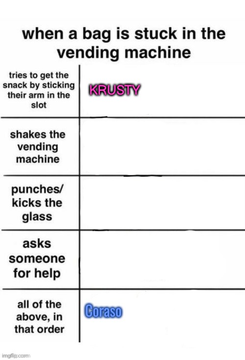 KRUSTY | made w/ Imgflip meme maker