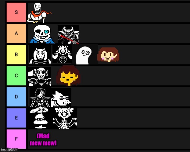 My undertale tier list and you can’t change my mind | (Mad mew mew) | image tagged in tier list | made w/ Imgflip meme maker