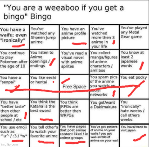 Weeb bingo | image tagged in weeb bingo | made w/ Imgflip meme maker