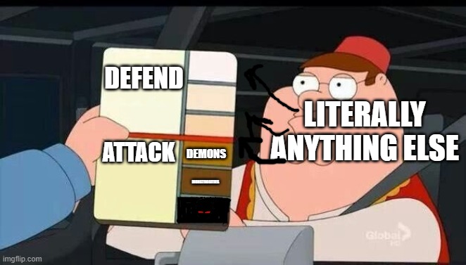 mii squad in a nutshell | DEFEND; LITERALLY ANYTHING ELSE; ATTACK; DEMONS; MONSTROSITIES | image tagged in peter griffin skin color chart race terrorist blank | made w/ Imgflip meme maker