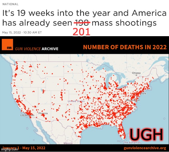 It didn't even stop for 24 hours | 201; UGH | image tagged in mass shootings,guns,crime,violence,racism | made w/ Imgflip meme maker