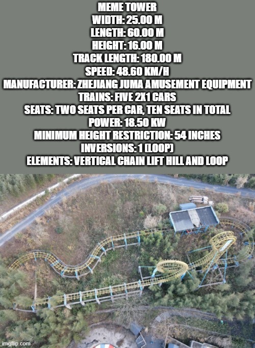 Meme tower | MEME TOWER
WIDTH: 25.00 M
LENGTH: 60.00 M
HEIGHT: 16.00 M
TRACK LENGTH: 180.00 M
SPEED: 48.60 KM/H
MANUFACTURER: ZHEJIANG JUMA AMUSEMENT EQUIPMENT
TRAINS: FIVE 2X1 CARS
SEATS: TWO SEATS PER CAR, TEN SEATS IN TOTAL
POWER: 18.50 KW
MINIMUM HEIGHT RESTRICTION: 54 INCHES
INVERSIONS: 1 (LOOP)
ELEMENTS: VERTICAL CHAIN LIFT HILL AND LOOP | image tagged in roller coaster,made in china | made w/ Imgflip meme maker
