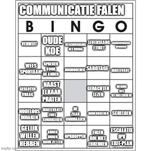 Blank Bingo Card | COMMUNICATIE FALEN; SCHULDGEVOELENS OPWEKKEN; LEVENSLANG ETIKET; BESCHULDIGING ALS VRAAG; VERWIJT; OUDE KOE; WEES SPONTAAN! SABOTAGE; SPREKEN VOOR DE ANDER; IRRELEVANT; DOODDOENER; MENING ALS WERKELIJKHEID; GEDACHTEN LEZEN; GESLOTEN VRAAG; NAAST ELKAAR PRATEN; ONDERBREKEN; DE ZAAK OMDRAAIEN; IRRELEVANTE FOUT CORRIGEREN; SCHELDEN; NODELOOS INHAKEN; GELIJK WILLEN HEBBEN; OPKROPPEN; ANDER ONDER DRUK ZETTEN; EIGEN ROL NIET ERKENNEN; ESCALATIE IPV EXIT-PLAN | image tagged in blank bingo card | made w/ Imgflip meme maker