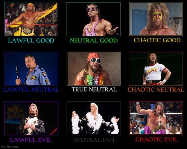 WWF Golden Age Alignment Chart | image tagged in alignment chart | made w/ Imgflip meme maker