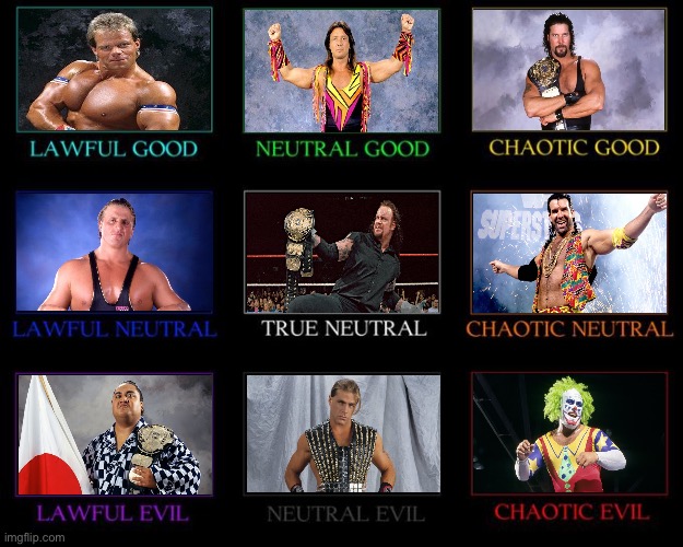 WWF New Generation Alignment Chart | image tagged in alignment chart | made w/ Imgflip meme maker