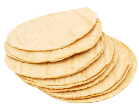 tortillas Blank Meme Template