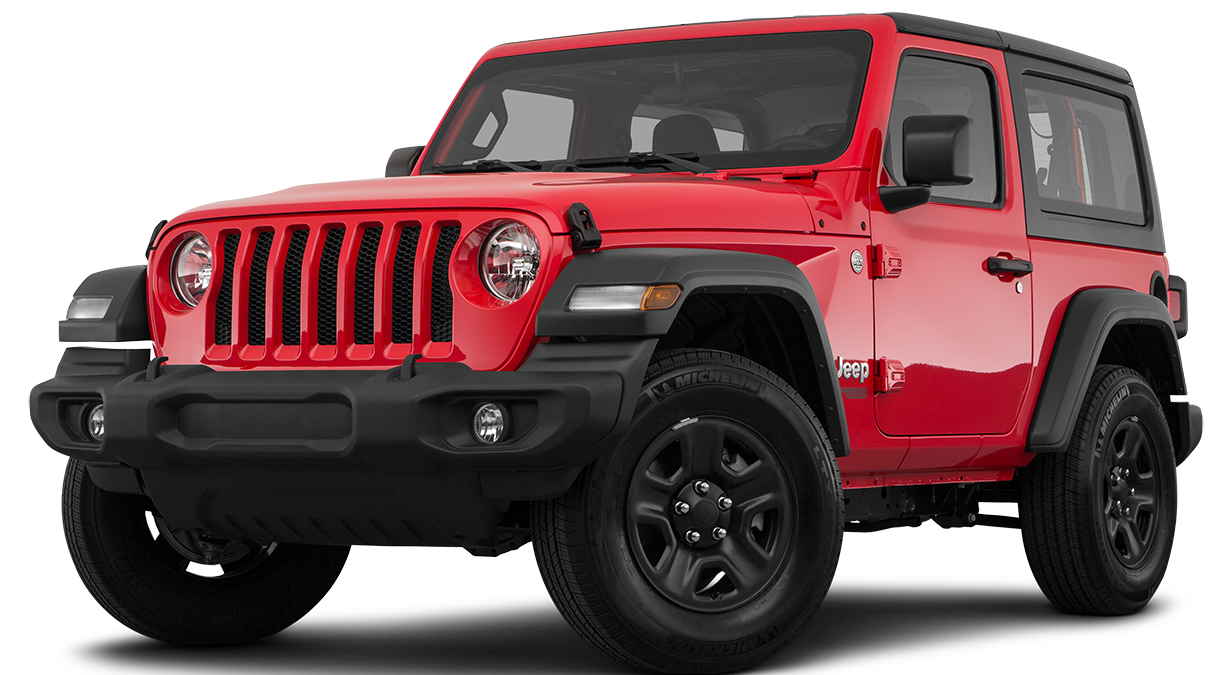 High Quality Red Jeep Blank Meme Template