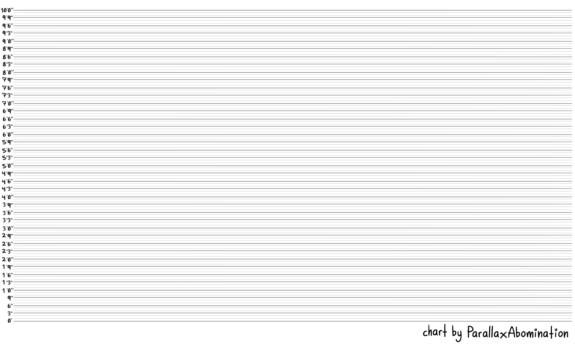 Character Height Template Blank Template Imgflip