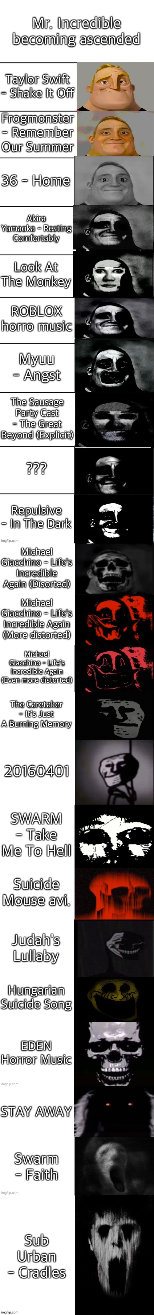 Mr. Incredible becoming ascended | Mr. Incredible becoming ascended; Taylor Swift - Shake It Off; Frogmonster - Remember Our Summer; 36 - Home; Akira Yamaoka - Resting Comfortably; Look At The Monkey; ROBLOX horro music; Myuu - Angst; The Sausage Party Cast - The Great Beyond (Explicit); ??? Repulsive - In The Dark; Michael Giacchino - Life's Incredible Again (Disorted); Michael Giacchino - Life's Incredible Again (More distorted); Michael Giacchino - Life's Incredible Again (Even more distorted); The Caretaker - It's Just A Burning Memory; 20160401; SWARM - Take Me To Hell; Suicide Mouse avi. Judah's Lullaby; Hungarian Suicide Song; EDEN Horror Music; STAY AWAY; Swarm - Faith; Sub Urban - Cradles | image tagged in bob parr becoming uncanny 2nd extended | made w/ Imgflip meme maker