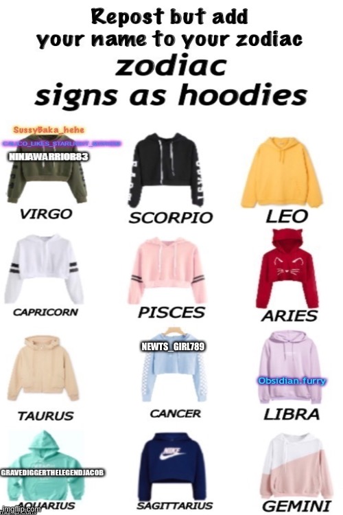  NEWTS_GIRL789 | image tagged in blank white template,repost,zodiac,signs | made w/ Imgflip meme maker