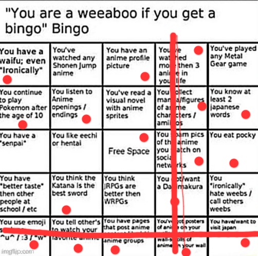 oh no | image tagged in weeaboo bingo | made w/ Imgflip meme maker