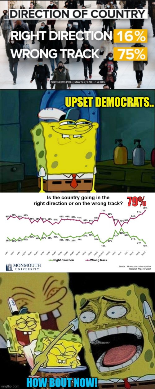 Nobody Approves Of The Communist Democrat Direction |  UPSET DEMOCRATS.. 79%; HOW BOUT NOW! | image tagged in don't you squidward,spongebob laughing hysterically,communist,democrats,directions | made w/ Imgflip meme maker