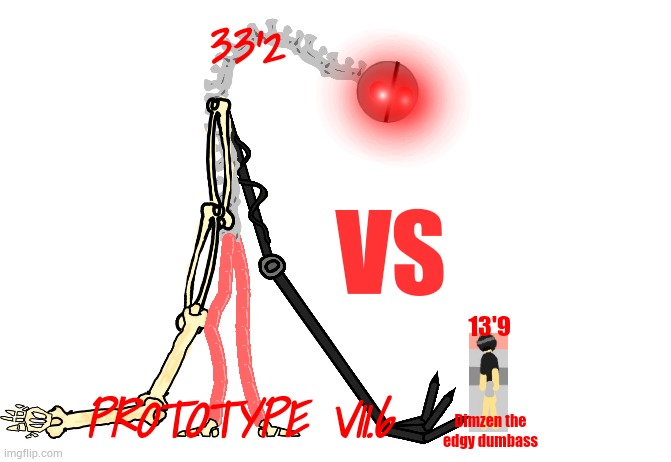 Who would win? | 33'2; VS; 13'9; PROTOTYPE V11.6; Dimzen the edgy dumbаss | made w/ Imgflip meme maker