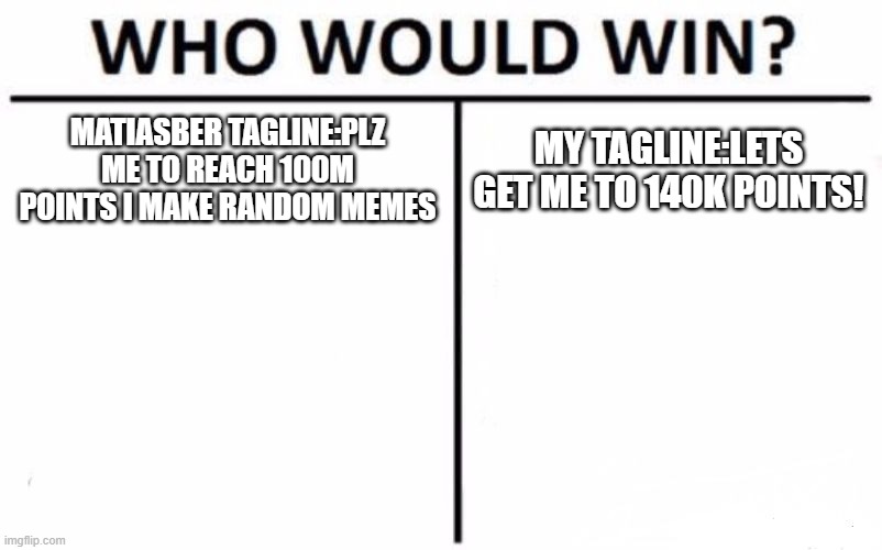 matiasber:i make memes and submit i get this points in 14 possible years | MATIASBER TAGLINE:PLZ ME TO REACH 100M POINTS I MAKE RANDOM MEMES; MY TAGLINE:LETS GET ME TO 140K POINTS! | image tagged in memes,who would win | made w/ Imgflip meme maker