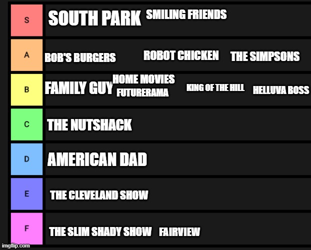 all of the adult animation I watched | SMILING FRIENDS; SOUTH PARK; BOB'S BURGERS; ROBOT CHICKEN; THE SIMPSONS; HOME MOVIES; KING OF THE HILL; FAMILY GUY; HELLUVA BOSS; FUTURERAMA; THE NUTSHACK; AMERICAN DAD; THE CLEVELAND SHOW; THE SLIM SHADY SHOW; FAIRVIEW | image tagged in s-f teir | made w/ Imgflip meme maker
