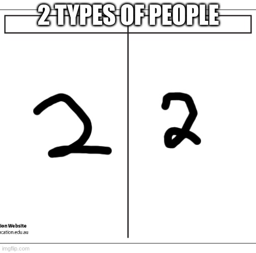 2 types of people | 2 TYPES OF PEOPLE | image tagged in t chart | made w/ Imgflip meme maker