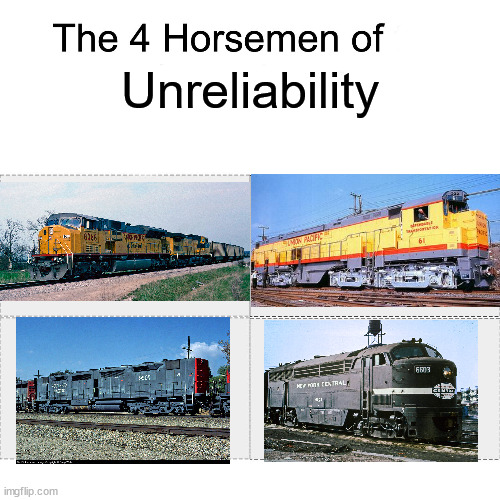 Four horsemen |  Unreliability | image tagged in four horsemen | made w/ Imgflip meme maker